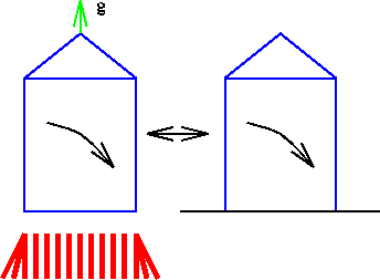 figure359